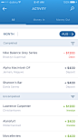 Dribbble tile4 mobile banking app anggityuniar