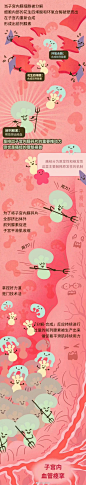 不要等痛经了才来吃布洛芬[em]e401697[/em][em]e401697[/em]