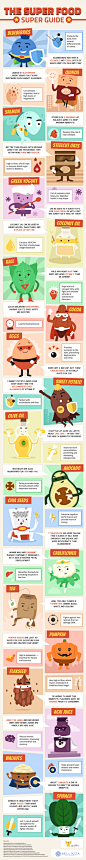 Superfood SuperGuide | Visual.ly