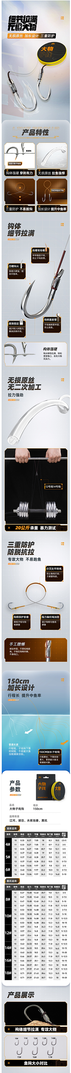 钥离采集到电子工具