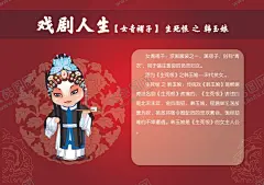 卡通京剧人物--韩玉娘 【酷图网】卡通京剧人物,京剧脸谱,红色背景,底纹,戏剧,韩玉娘,女青褶子,简介