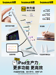 正义姿姿态采集到倍思主图
