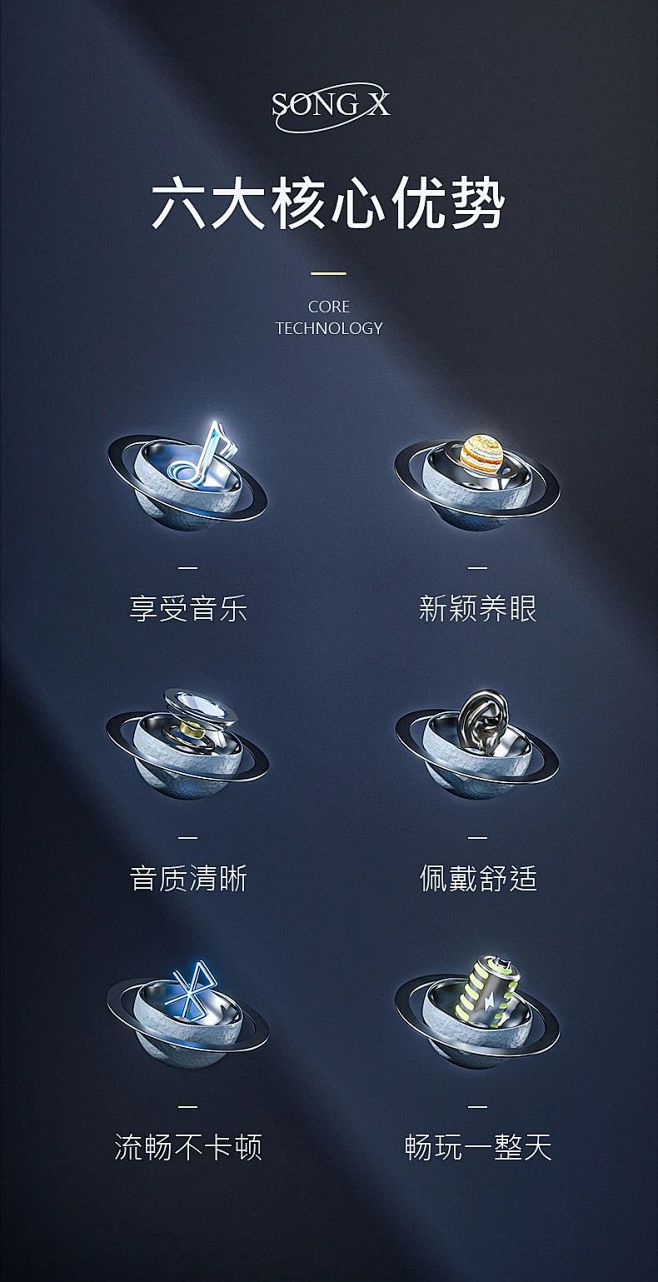 图标展示 (3)