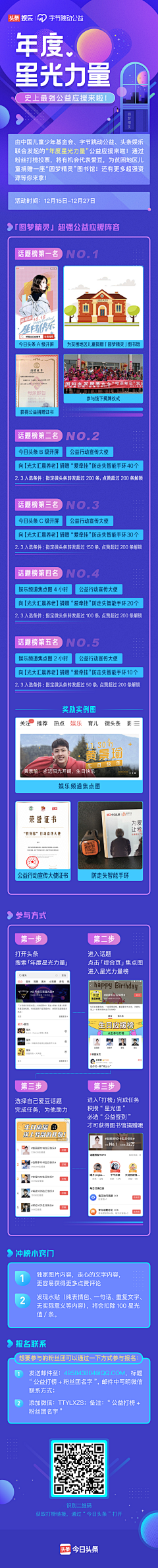 不能听真相病采集到购物