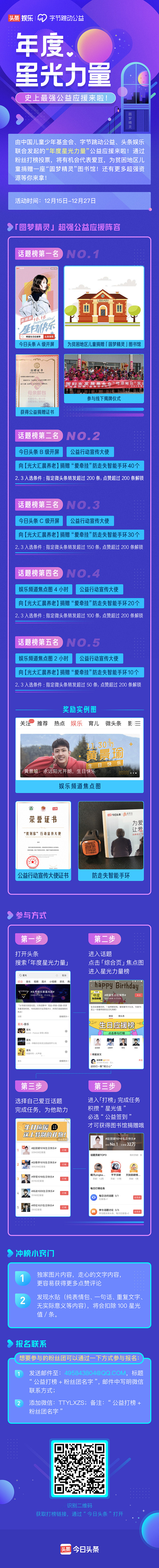 头条娱乐x字节跳动公益—年度星光力量