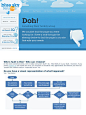 Hello! 404 – 腾讯CDC