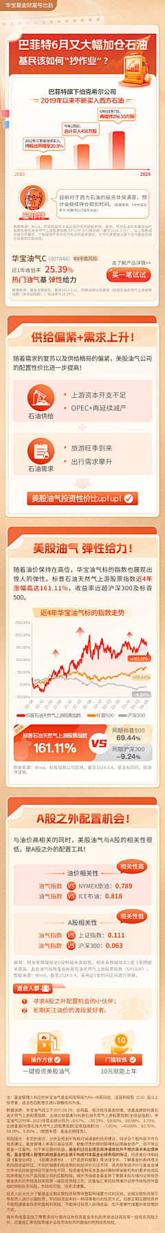 红糖不鸿采集到金融长图