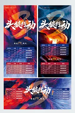 蓝红色房地产营销业绩PK宣传海报设计
