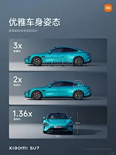 16张小米su7卖点排版海报设计_点击查看大图_17_亚马逊设计师-杰小瑞_来自小红书网页版