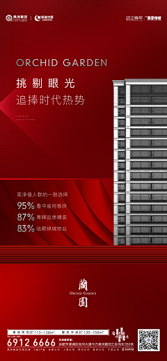 脱毛哥采集到地产视觉（红）