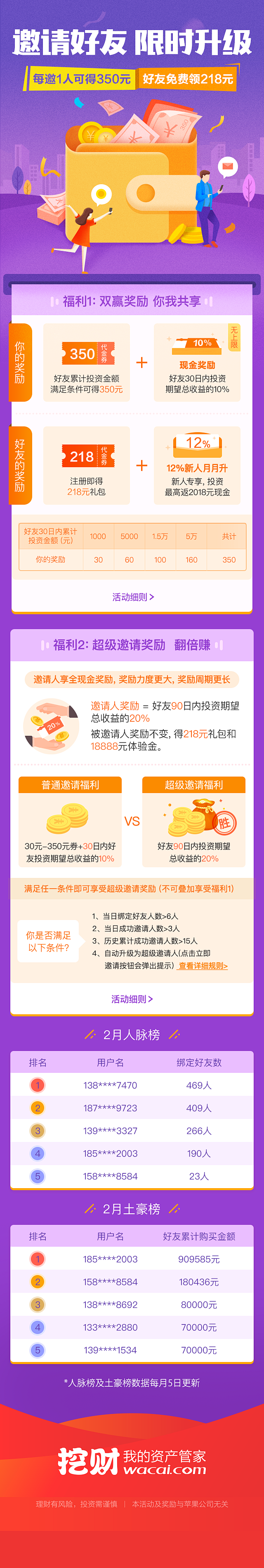 #金融# #理财# 邀请好友
