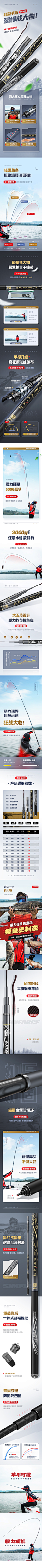 浪尖大物H
