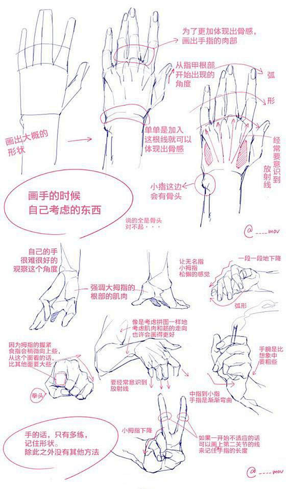 手部结构分解：手的画法合辑（图14-15...