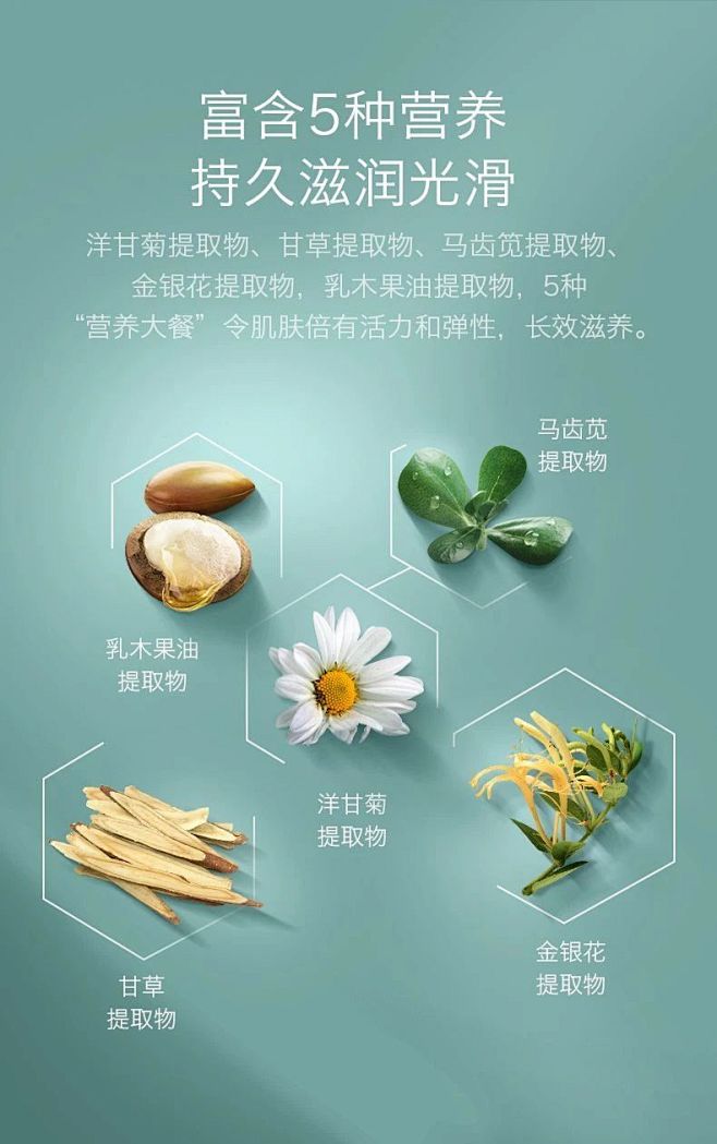 【每日灵感】产品成分展示详情页设计
