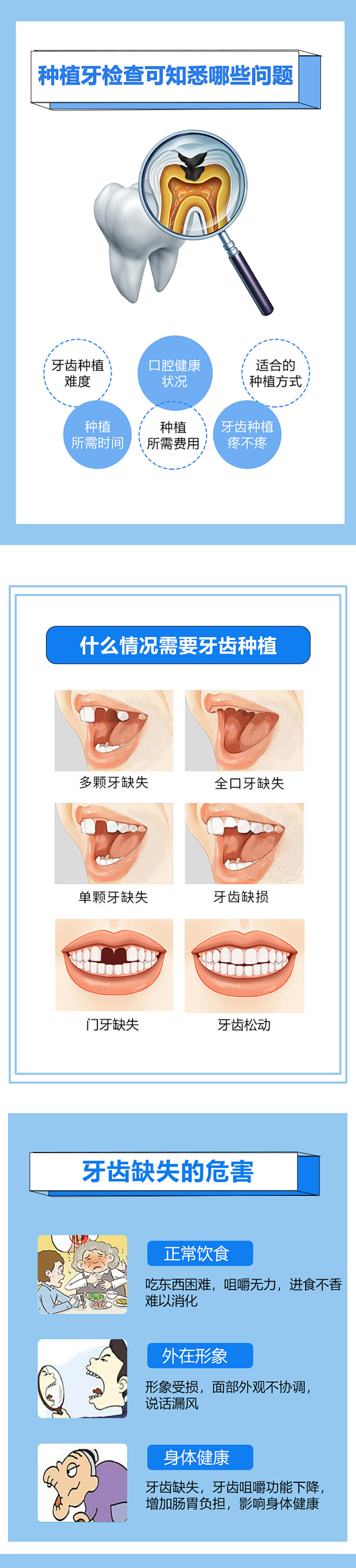 种植牙检查方案