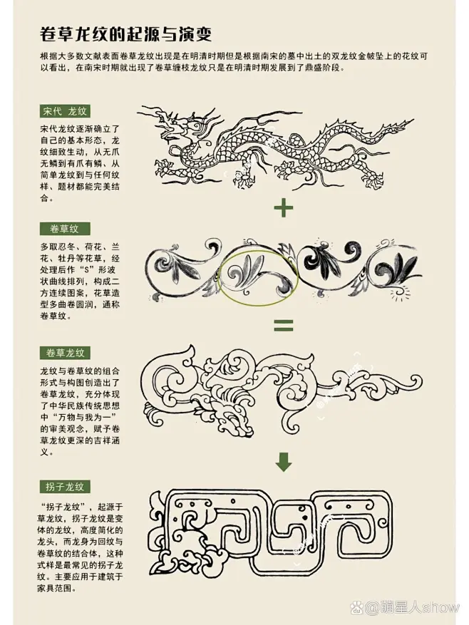 中国纹样.卷草龙纹-花瓣网