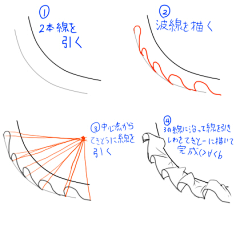 小小猪诺采集到人物插画图片教程，学习