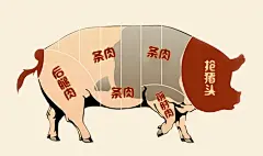 喜乐田园 农家散养土猪肉1000g黑猪肉 新鲜生猪肉 五花肉【图片 价格 品牌 报价】-京东