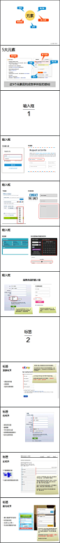 [表单设计那些事]今天在整理文档时候找到了一份关于表单设计的分享，里面有关于「表单5大元素」「情感」「设计」的分享，里面表单的例子是去年的，可能有些网站已经重新设计过，不过不影响阅读文档。优设哥推荐：6个能创建Web表单的生成器 →