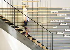 众舍|zones 「湖北省武汉市汉街 · 美自在烘焙餐厅」_餐饮空间_室内设计联盟 - 手机版 - Powered by Discuz!