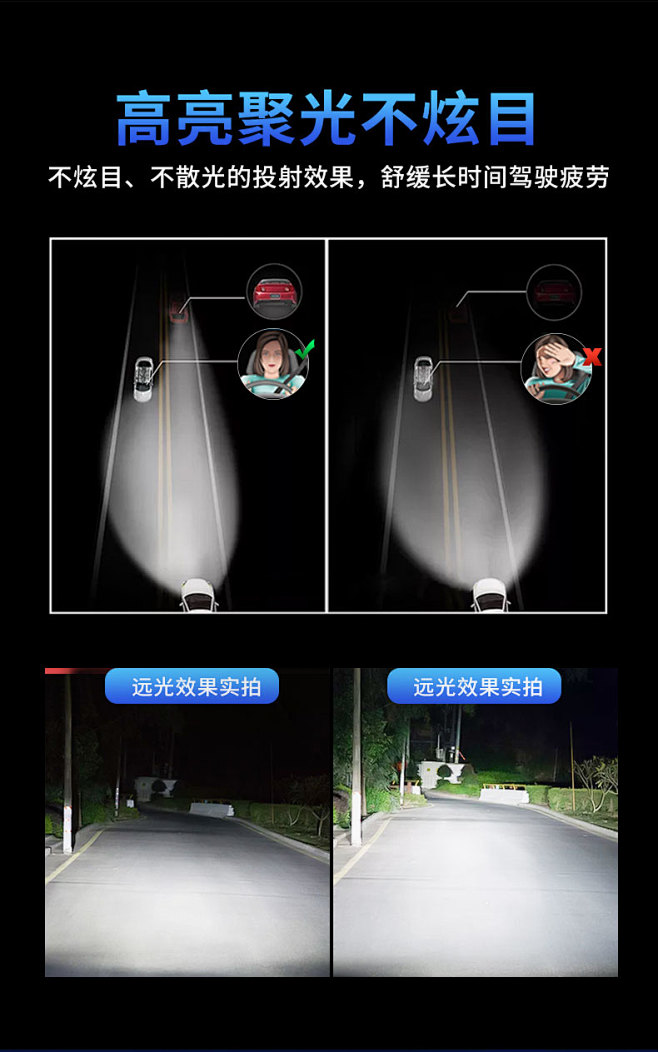 佛山照明货车led大灯24v超亮聚光H1...