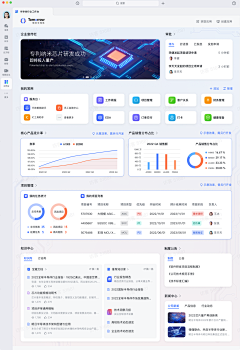 kikiyaaha采集到后台管理页面
