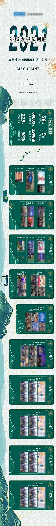 年度大事记回顾长图-志设网-zs9.com