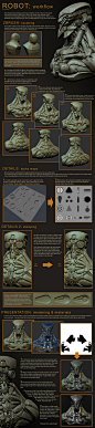 Robot Workflow by panick.deviantart... on @deviantART