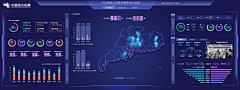 某某瑶采集到Web-监控展示（数据可视化）大屏