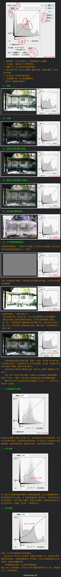 Ro_bert采集到ps技术贴