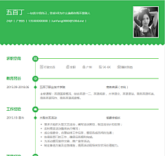 反清扶民采集到简历