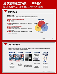 啊啊阿祖采集到ppt