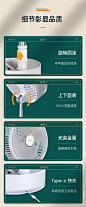 【每日灵感】产品细节展示