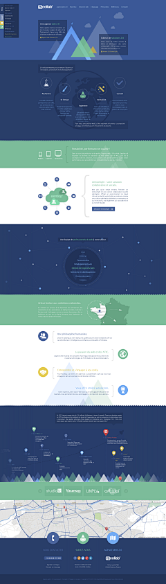 YLinlin采集到Web Design