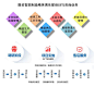 MES与ERP系统，让服装智能制造飞起来… : MES与ERP系统，让服装智能制造飞起来…,erp,mes,精益