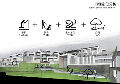 Dove3353采集到排版