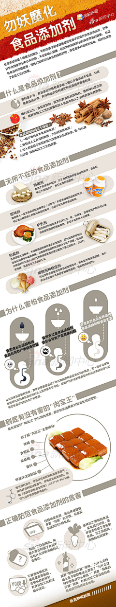 灰色魅力采集到info graphics