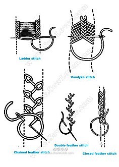 [转载]英国刺绣针法！