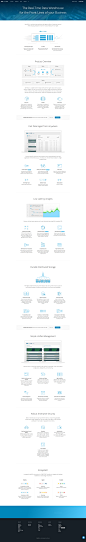 Real-Time Database | Data Warehouse