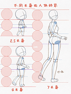 zl5KSsxj采集到人体比例体态