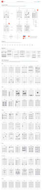 Mobile App Visual Flowchart