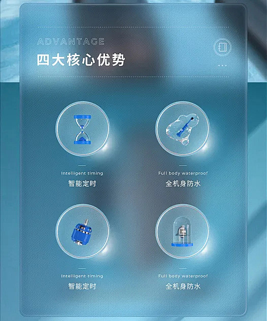 详情图标展现形式
