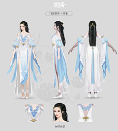 一缕炊烟披霞采集到三视图