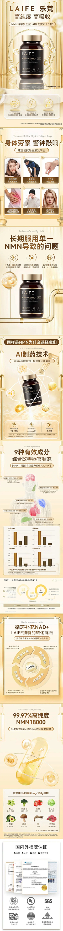 我掉毛采集到商详