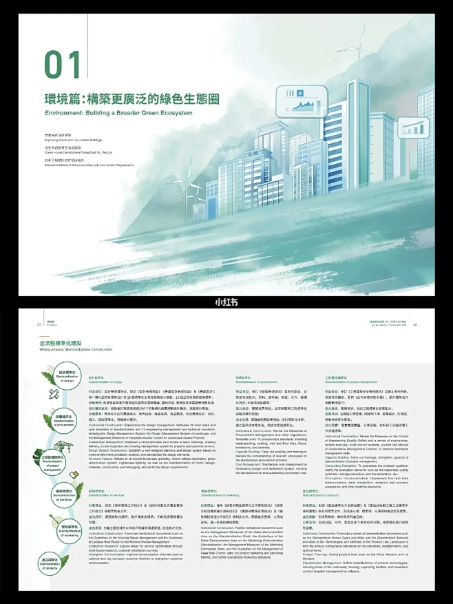 社会责任报告：朗诗绿色地产2021社会责...
