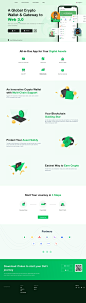 Figma to wordpress, Figma to elementor, Xd to react :: Behance