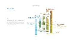 珍珠买鱼采集到电视柜
