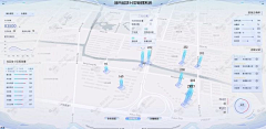 泥地罗罗鸭采集到浅色 大屏可视化
