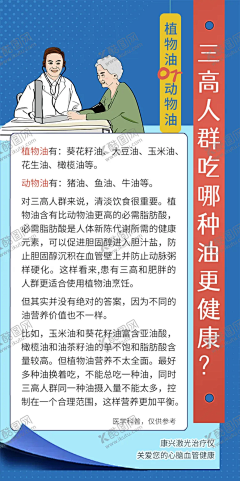 康兴激光医疗 【酷图网】海报,科普,插画,健康,医疗,高血压