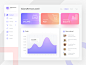 Hello,
Its my debut in new dribbble team. I make an exploration for food sales dashboard.

---------------
Have an awesome project? Shoot your email to owwstudio@gmail.com